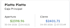 Cierre Caja